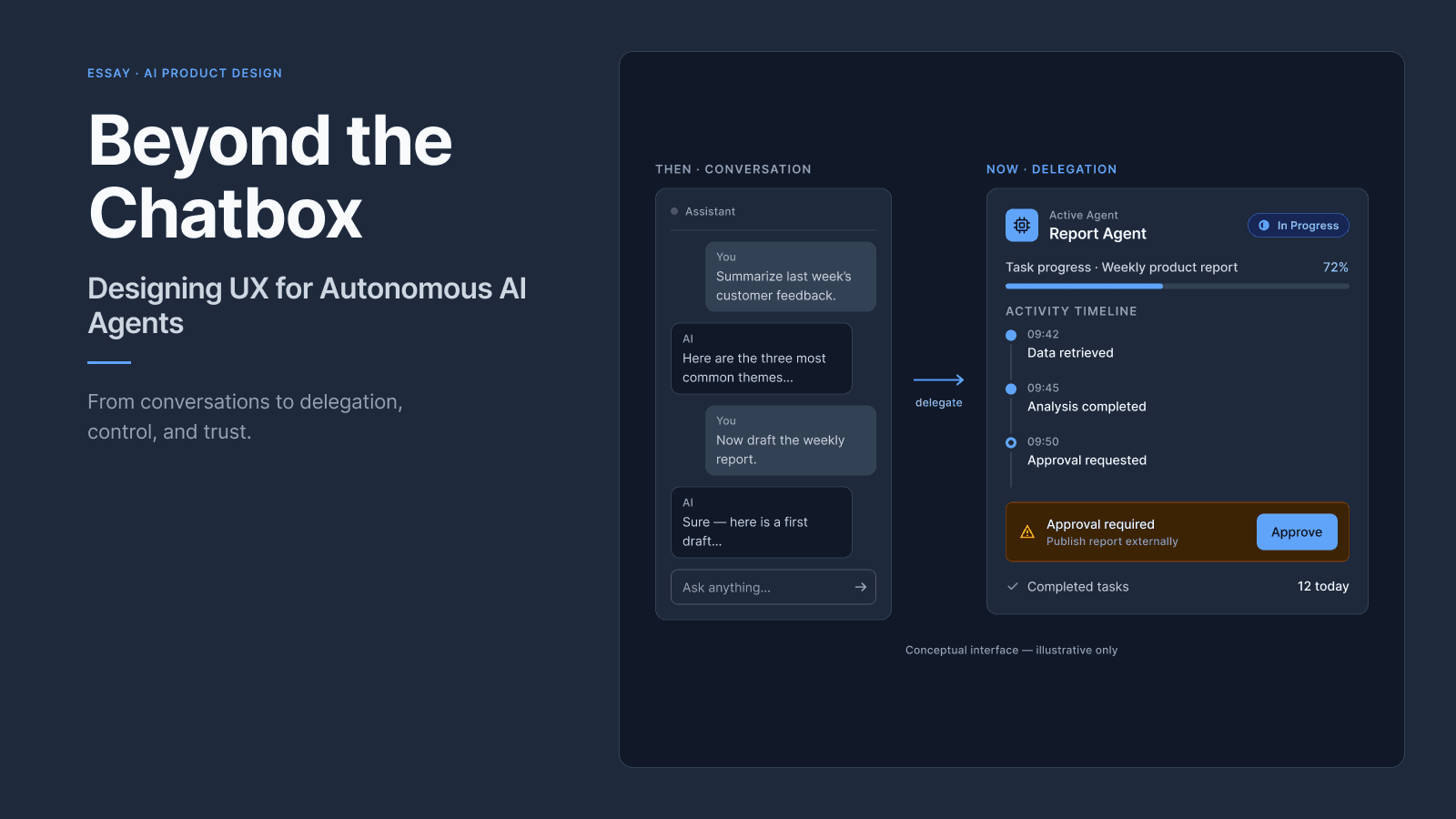 Editorial cover illustration for Beyond the Chatbox: Designing UX for Autonomous AI Agents