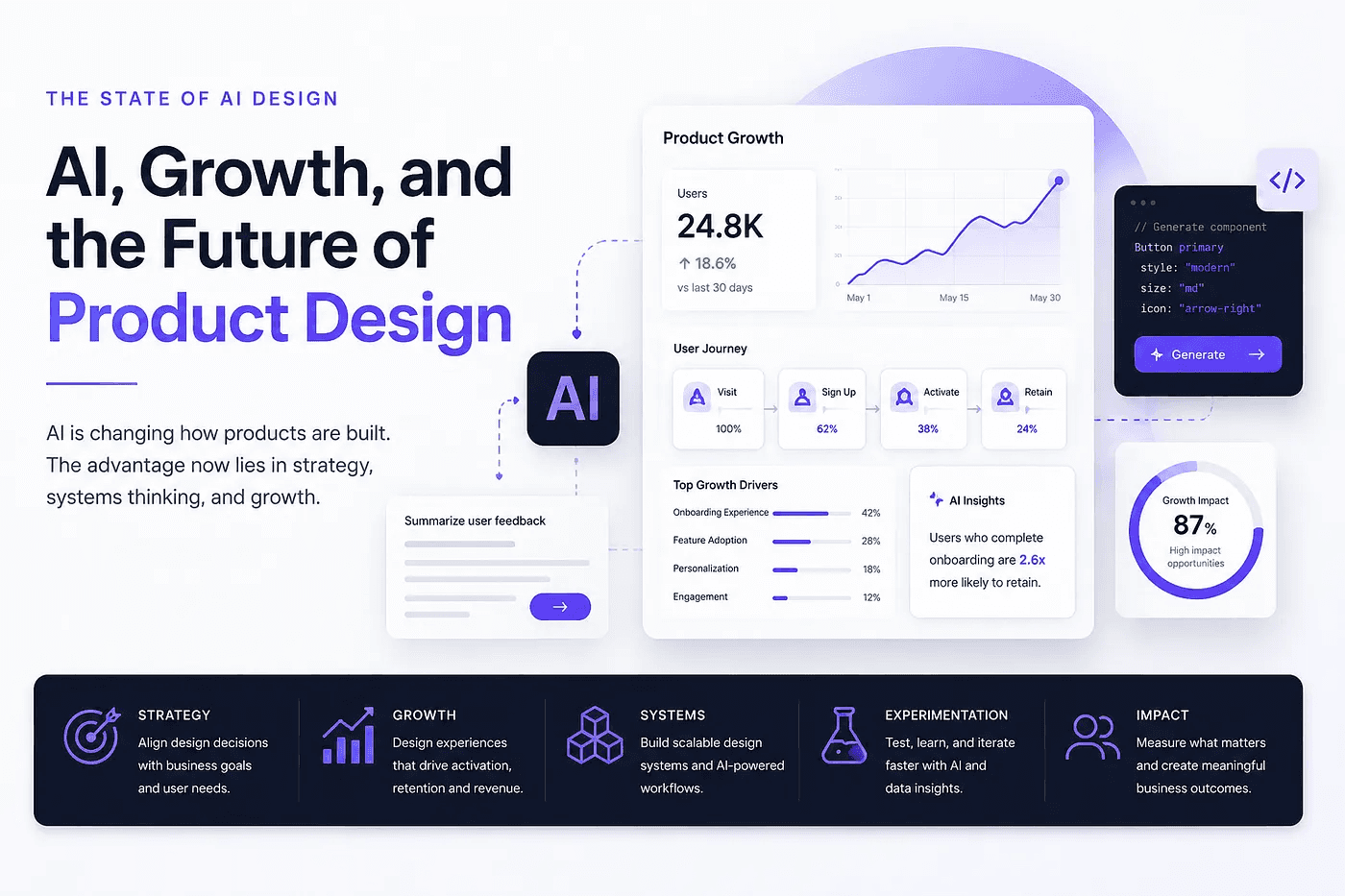 Editorial cover illustration for Why the future of design belongs to strategists, systems thinkers, and AI-native product builders