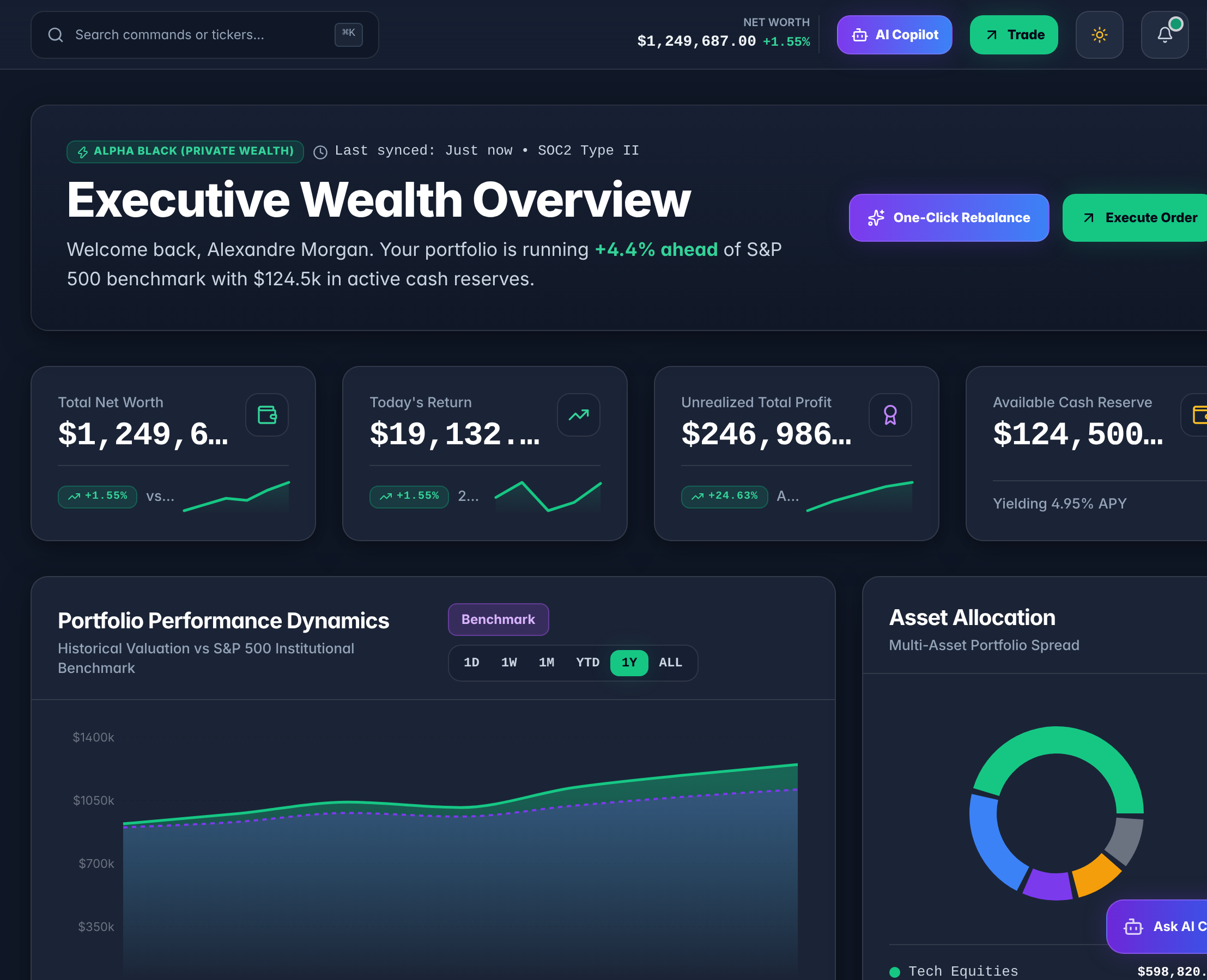 AlphaVest live web application interface screenshot
